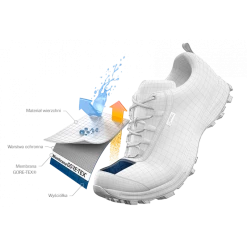 Footwear SALOMON - Xa Collider 2 Gtx GORE-TEX 414333 20 V0 Black/Black/Ebony -Carinii Sales foot extended running 14 23