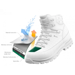 Trekker Boots Aku - Trekker Pro Gtx W's GORE-TEX 847 Grey/Deep Violet 568 -Carinii Sales foot performance outdoor 15 37