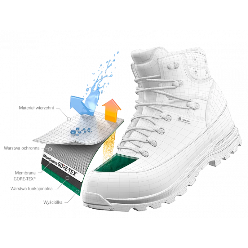 Trekker Boots Aku - Ultralight Micro Gtw GORE-TEX 365.10 Brown/Rust 518 7 Trekker Boots Aku - Ultralight Micro Gtw GORE-TEX 365.10 Brown/Rust 518 - Image 5